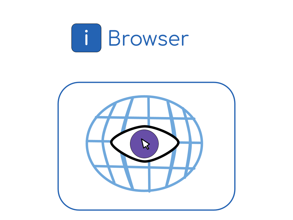 iBrowser